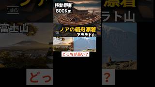 【ノアの箱舟】【1年以上航海 移動距離は800Km 漂着したアララト山の標高もスゴい！】聖書物語 shorts [upl. by Knitter]