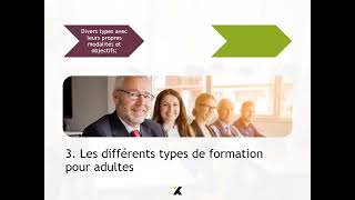 M1L1  Conception de Supports de Formation Efficaces pour la Formation Professionnelle pour Adultes [upl. by Senn]