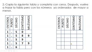 6° GRADO PRIMARIA MATEMÁTICAS COMPARACIÓN DE NÚMEROS DECIMALES [upl. by Vance]