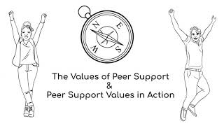 Values of Peer Support amp Peer Support Values in Action [upl. by Libbie]