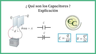 01 capacitores  explicación paso a paso [upl. by Nalehp]