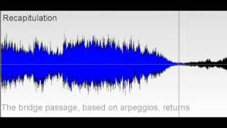 Beethovens 2nd Symphony in Dmajor Op36 Fourth Movement Allegro molto [upl. by Stephen]