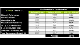 NVIDIA GTX 770 VS GTX 680 Benchmarks REAL [upl. by Alatea]