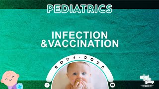 Ch8 Part 3  Infection Meningitis Encephalitis and Poliomyelitis   Pediatrics [upl. by Azarcon]