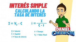 INTERÉS SIMPLE Calculando la tasa de interés Super facil  Para principiantes [upl. by Nolrev]