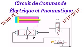 Commande dun Distributeur  Électrique et Pneumatique [upl. by Lexerd270]