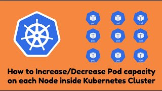 Interview Question How to IncreaseDecrease Pod capacity on each Node inside Kubernetes Cluster [upl. by Ainattirb]