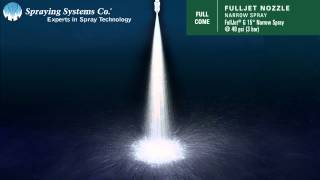 FullJet® G15 Narrow Angle Spray Nozzle Pattern Demonstration by Spraying Systems Co [upl. by Vito]