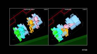 NTSB Accident Animation simulation occupant Kinematics Doswell VA [upl. by Wes542]