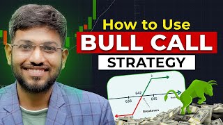 How to Use a Bull Call Spread for Smart Trading  Bull Call Spread Strategy [upl. by Boyden]