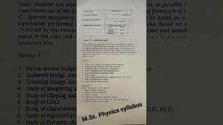 MSc PHYSICS SYLLABUS COURSE NAME  LABORATORY [upl. by Nylhtiak]