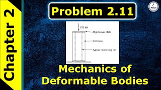 Problem 211  Mechanics of Deformable Bodies Mechanics of Solids  Crandall Dahl Lardner [upl. by Schreiber]