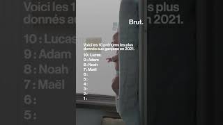 Les 10 prénoms les plus donnés aux garçons en France en 2021 [upl. by Aihseken]