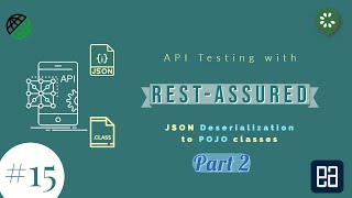 Part 15  Deserializing to POJO class for complex JSON response in RestAssured Part 2 [upl. by Atiluj]