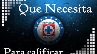 ¿Que Necesita Cruz Azul para calificar a la liguilla del Apertura 2014 [upl. by Akcired]