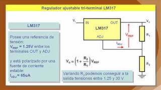 Fuentes de alimentación reguladas con circuito integrado lineal  Configuraciones5 [upl. by Noslrac]