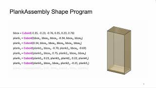 PlankAssembly Robust 3D Reconstruction from Three Orthographic Views with Learnt Shape Programs [upl. by Harutak]