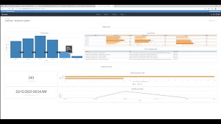 Extracting Facebook Insights API via Fivetran amp Snowflake  Hashmap Megabytes  Ep 15 [upl. by Dickson810]