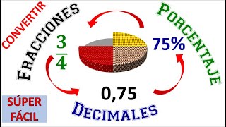 FRACCIONES A DECIMALES Y PORCENTAJES  CONVERSIÓN [upl. by Selina]
