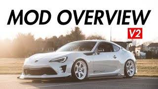 GT86 vs GR86 vs BRZ [upl. by Eeltrebor]