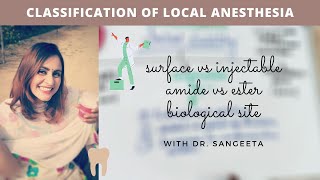 classification of local anesthesia  malamed [upl. by Ahtabbat]