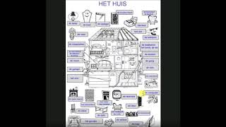 In het huis in the house  Fun DutchFlemish lessons [upl. by Hurlbut403]