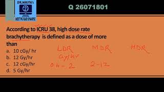 Brachytherapy dose rates [upl. by Qahsi]