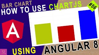 How to use Bar chart in angular 8  Angular Bar chart  Dashboard in Angular  Chartjs Angular [upl. by Walcoff]