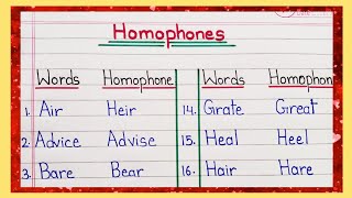 Homophones  50 homophones  homophones words 50 homophones in english homophones examples [upl. by Ekim747]