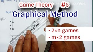 Graphical method in game theory  2×n games  m×2 games [upl. by Thekla]