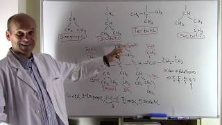 ISOPROPIL ISOBUTIL TERBUTIL SECBUTIL OTRAS RAMIFICACIONES QUÍMICA ORGÁNICA [upl. by Aleacim]