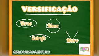 VERSIFICAÇÃOverso rima estrofe metro [upl. by Hgielyk862]