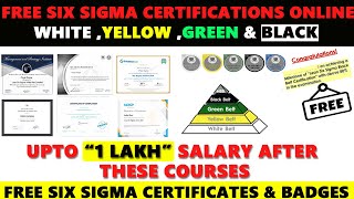 Lean Six Sigma Black Belt Training  Lean Six Sigma Black Belt Tutorial  Invensis Learning [upl. by Nancy]