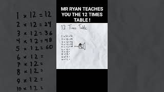 12 TIMES TABLES mathematics maths education mathstricks timestablestrick [upl. by Ailekat626]