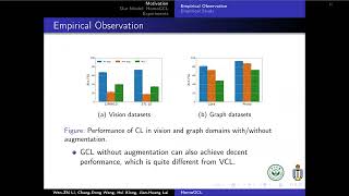 KDD 2023  Rethinking Homophily in Graph Contrastive Learning [upl. by Silber]