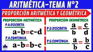 PROPORCIÓN ARITMÉTICA Y GEOMÉTRICAEJERCICIOS TIPO EXAMEN [upl. by Deer]