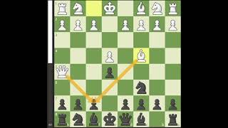 Brutally Punish Scholars Mate Trap chess chessgame [upl. by Fielding]