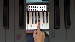 Lovely 🔥 Easy Piano Tutorial ❤ For Beginners 🎹 [upl. by Ulberto549]