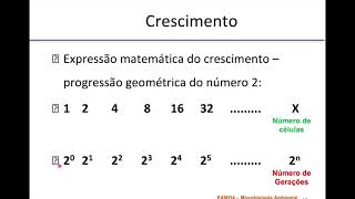 Crescimento Microbiano  Parte 1 [upl. by Abixah]