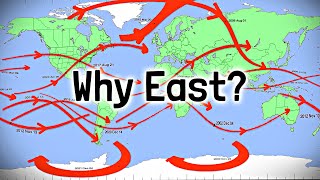 Why Do Eclipses Travel WEST to EAST [upl. by Diannne]