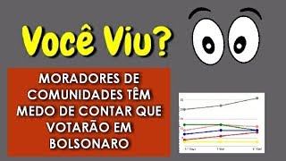 Você fala a verdade ao entrevistador do Ibope ou Datafolha [upl. by Bay967]