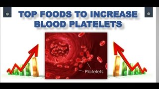 How to increase Platelet Count [upl. by Otnicaj]