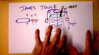 Mechanical Equivalence of Heat Energy  The Joule and Calorie UNITE  Doc Physics [upl. by Putscher]