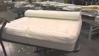 Mattress Manufacturing [upl. by Remas]