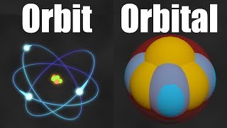 How Small is an Atom [upl. by Shimkus139]