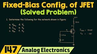 Transistor Base Bias Circuits  Finding The DC Load Line amp The Q Point Values [upl. by Refinneg]