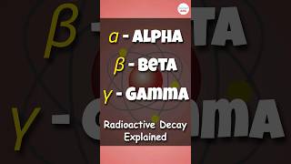 Alpha Beta Gamma A Crash Course on Radioactive Particles and Their Properties [upl. by Had]