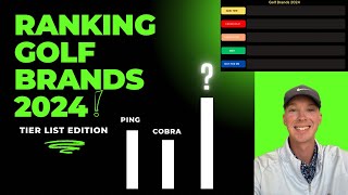 Golf Brands Ranked 2024 Tier List [upl. by Canotas]