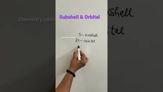 What is the difference between Subshell and Orbital atom [upl. by Ho693]