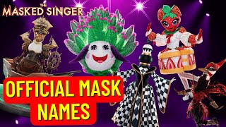 Masked Singer Official Costume Names Revealed  Season 12 [upl. by Bradney]